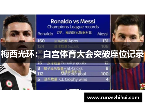 梅西光环：白宫体育大会突破座位记录